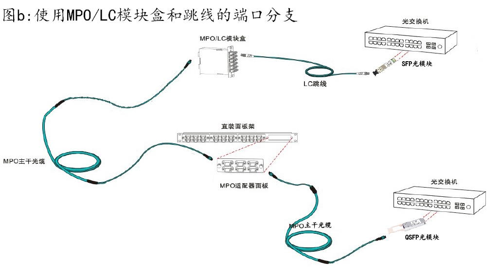 图B.jpg