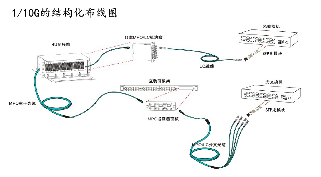 产品连接图-1.jpg