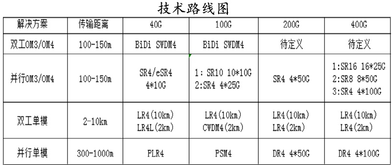 连接线.jpg