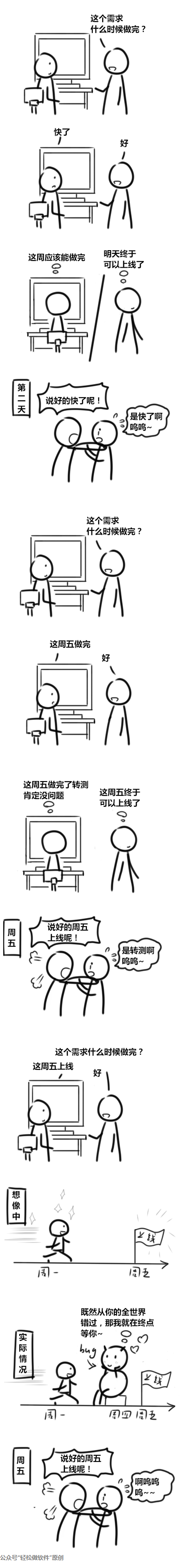 估算最终.png