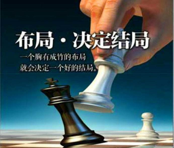 沉蜇：比特币方向不出，后市是惯性上涨还是探顶回落？