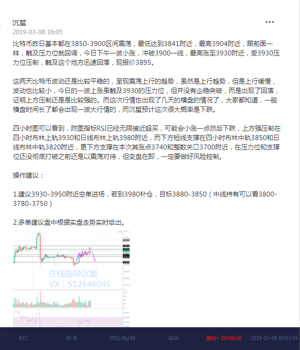 沉蜇：比特币方向不出，后市是惯性上涨还是探顶回落？
