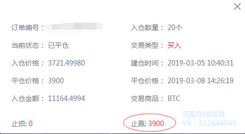 沉蜇：3.8 A股大幅跳水，比特币高位盘整震荡后是否会如出...