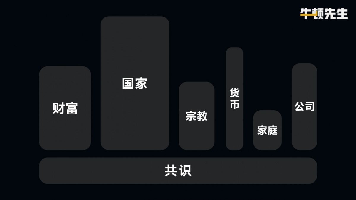 共识表格.jpg