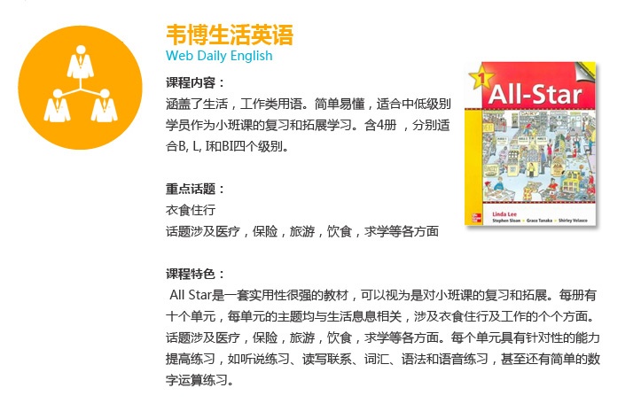 成人口语对话