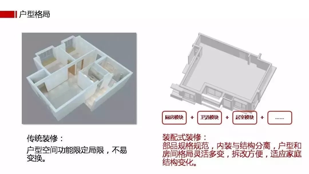 北京首个装配式装修标准发布！10月1日起正式实施