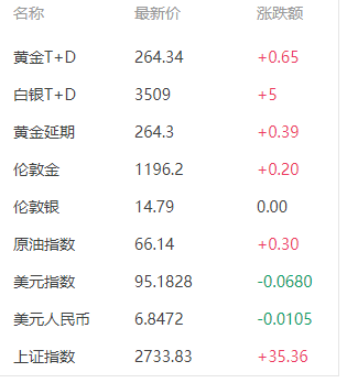QQ浏览器截图20180822090754.png