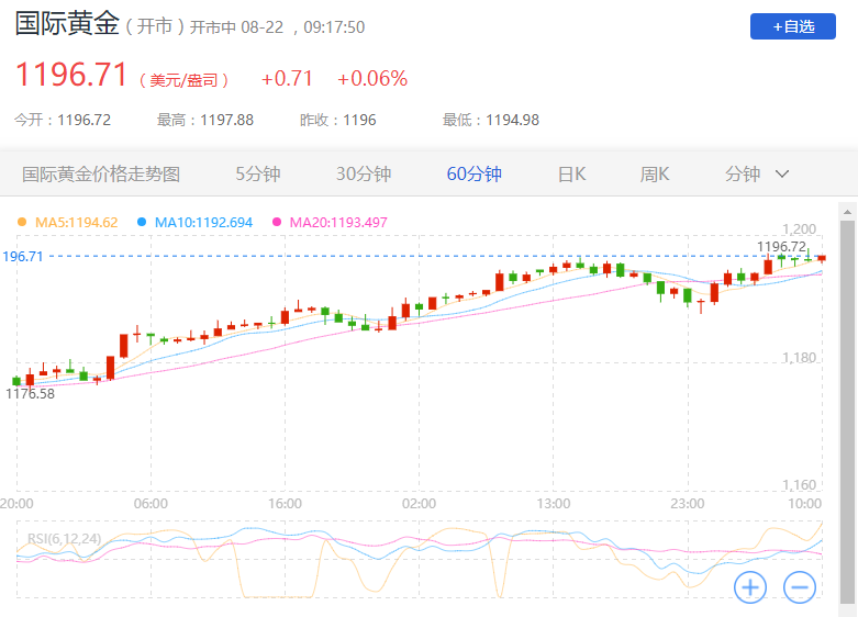 QQ浏览器截图20180822091757.png