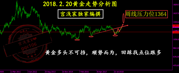 黄金_副本.png