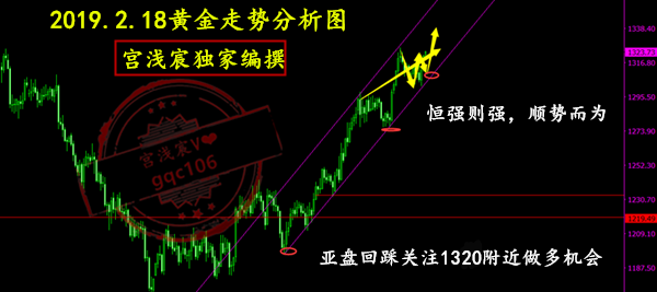 黄金_副本.png