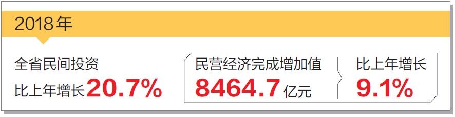 提升服务能力营造良好氛围 云南省推动民营经济高质量发展.jpg