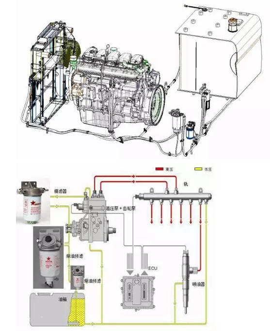 旋挖机发动机燃油系统原理.png