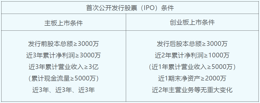 IPO.png