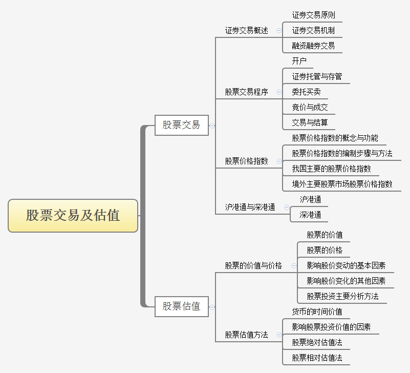 股票.gif