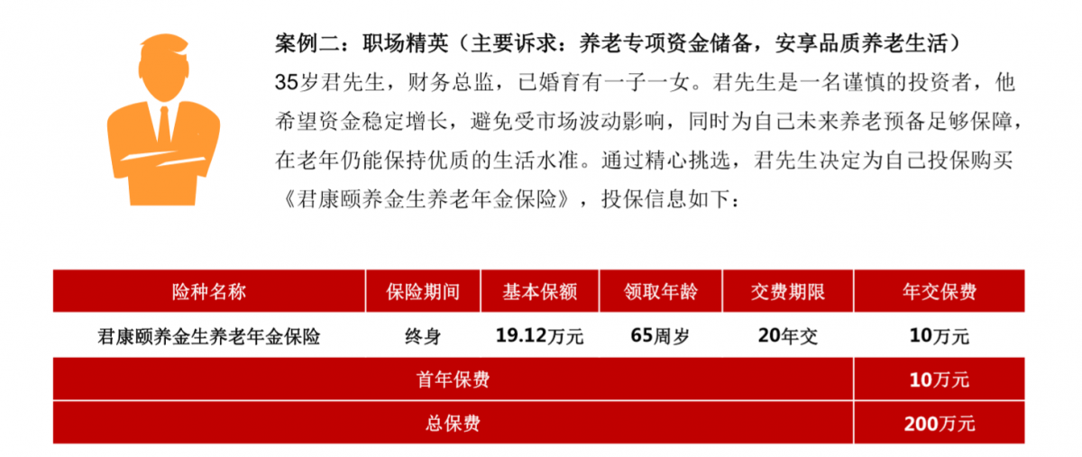 保险20年后取可信吗