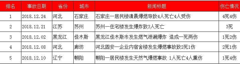 排名.png