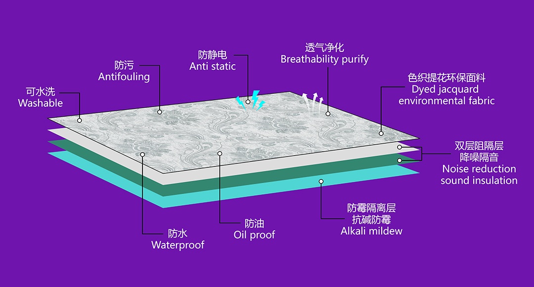 特性图p.jpg