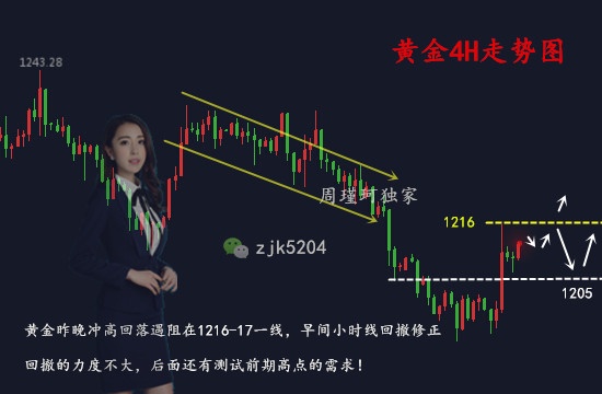 11.15分析_广.jpg