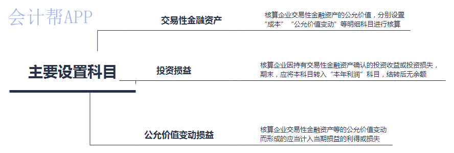 主要设置科目_gaitubao_com_watermark.png