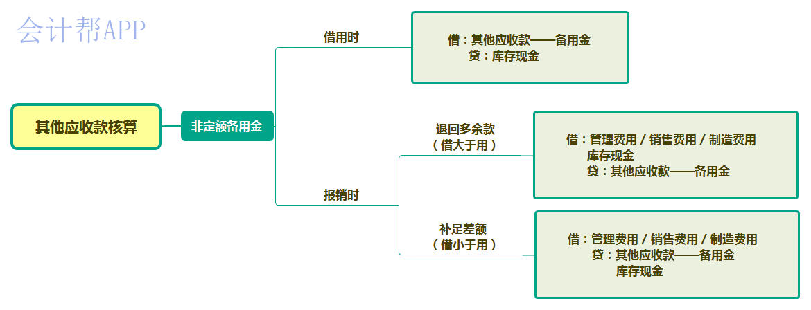2_gaitubao_com_watermark.png