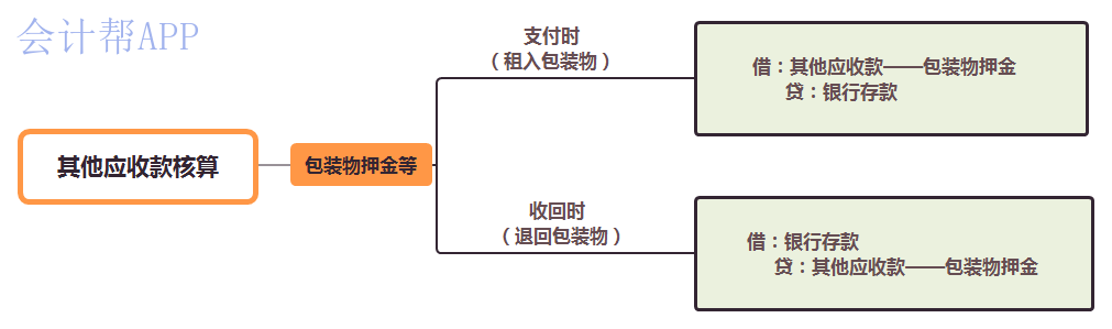 3_gaitubao_com_watermark.png