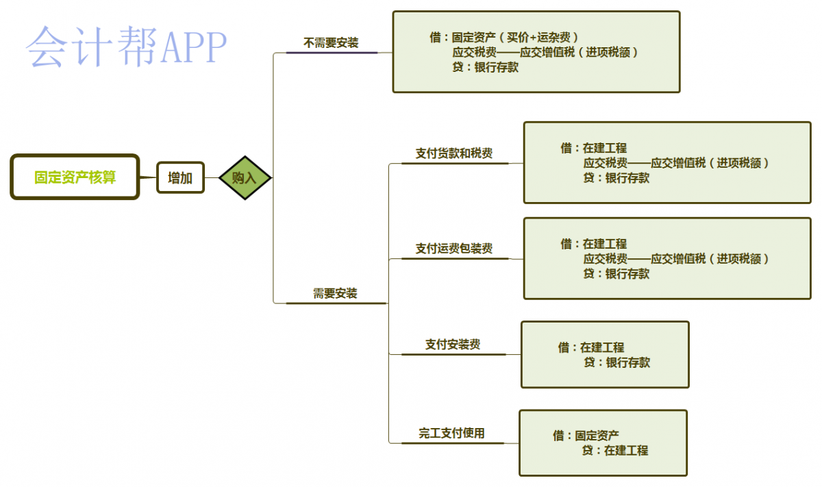 9_gaitubao_com_watermark.png