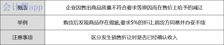 干货12.18.。.png