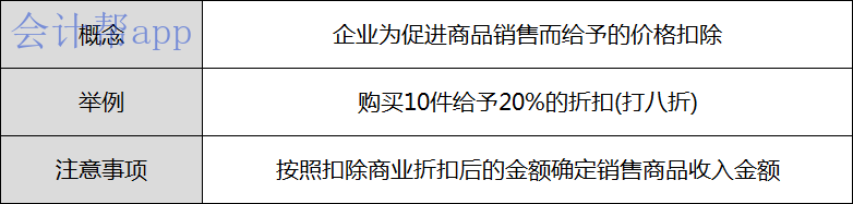 干货12.18.png