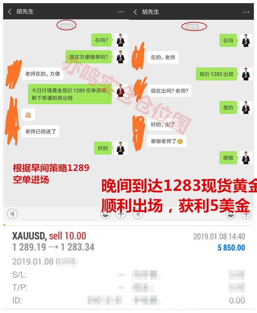 颜亦鸣：1.9周三晚间行情走势分析及操作建议