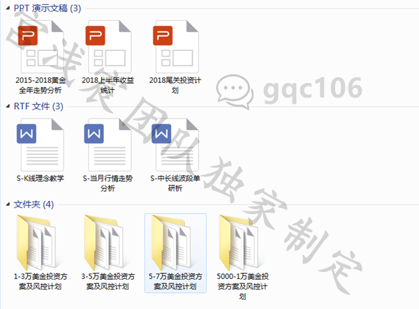 不同资金量投资方案_副本.png