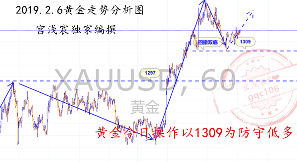 黄金_副本.png