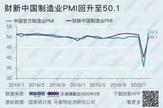 微信截图_20200420171322.png