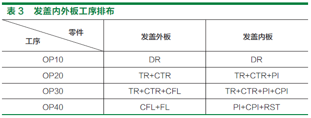 微信截图_20200611143152.png