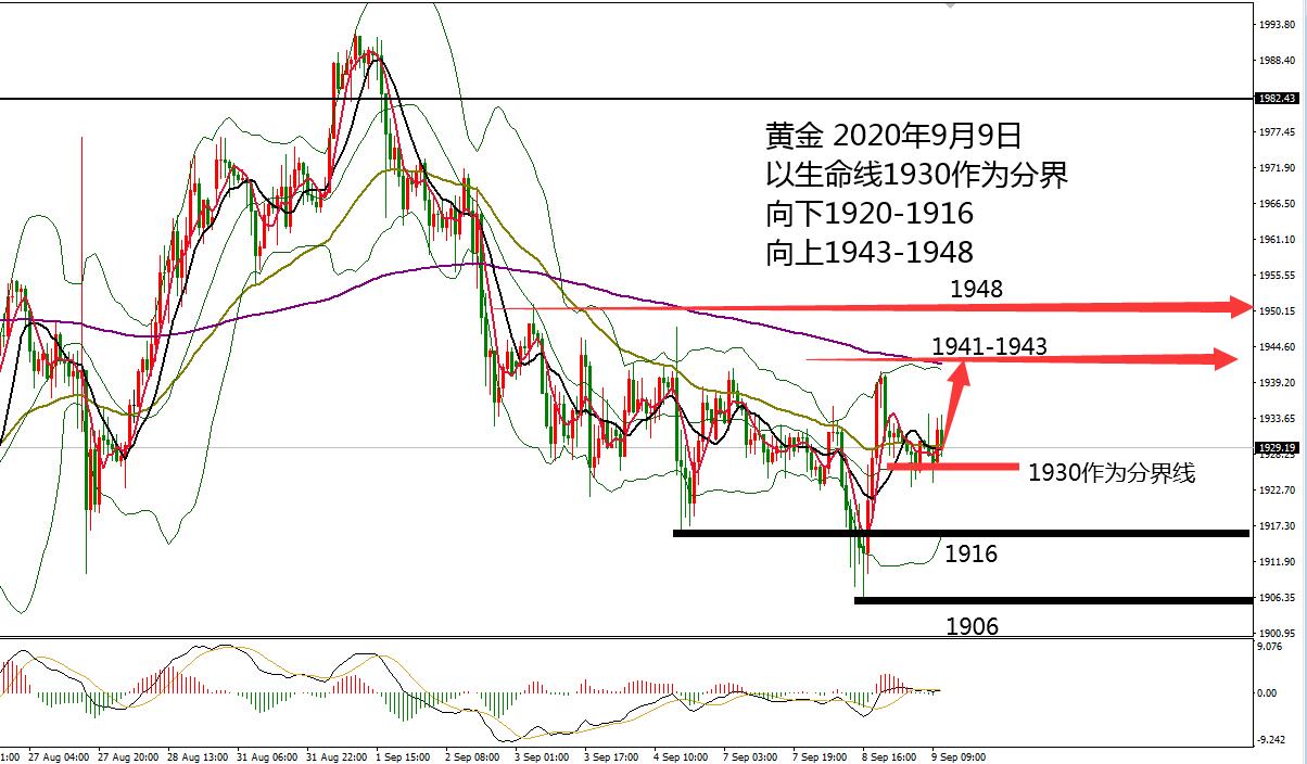 0909黄金.jpg