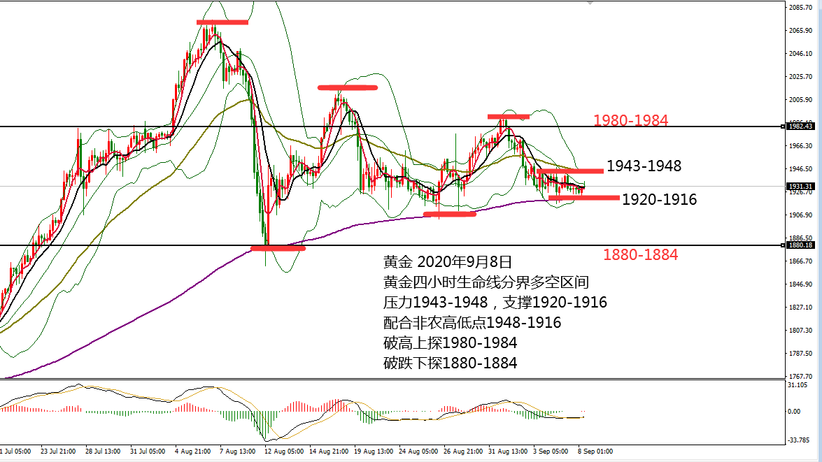 0908黄金.png