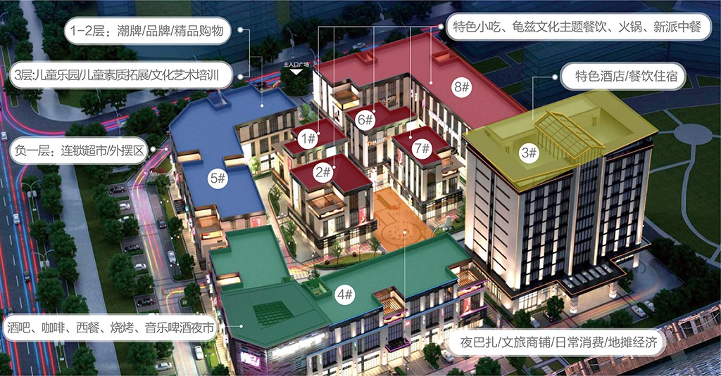 7 业态分布图.jpg