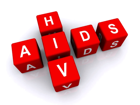 HIV-AIDS.gif