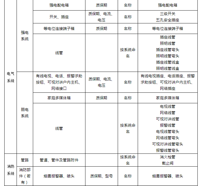 c84495800b029f2590cf1a34183910b.png