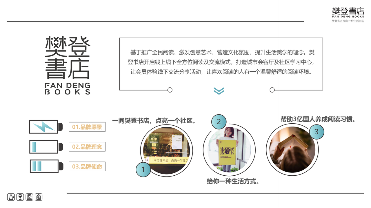 樊登书店介绍_14.png