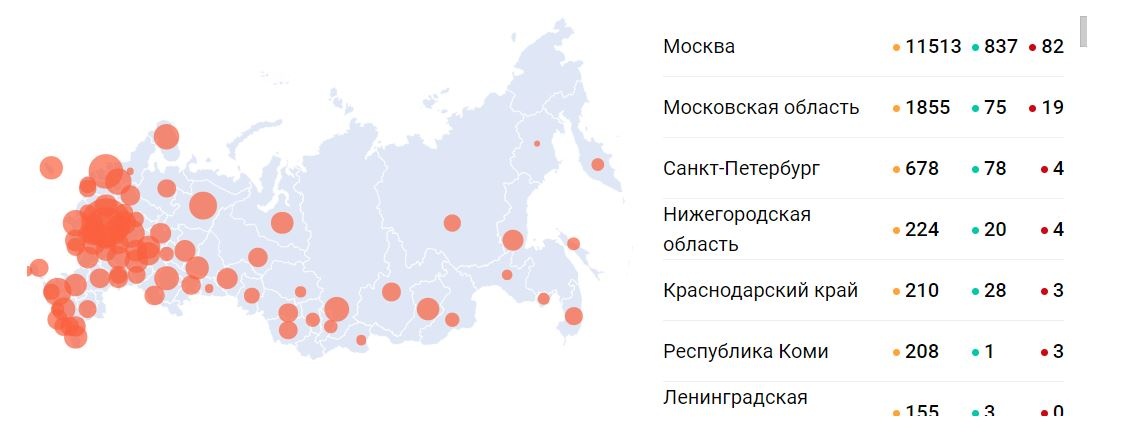 莫斯科是俄罗斯的疫情重灾区,仅在莫斯科的各大公共医院和私人医院,就