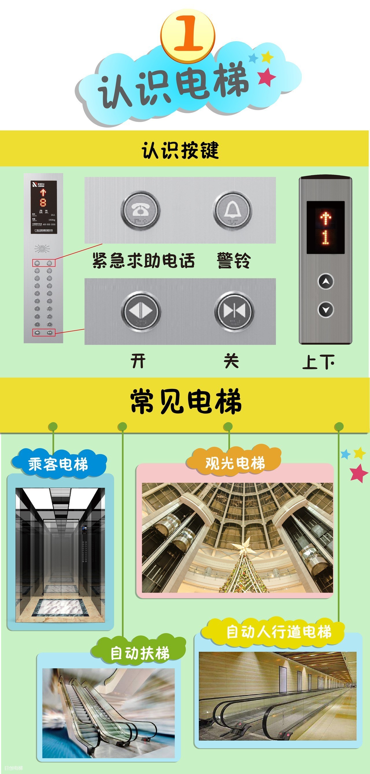 提供一站是电梯解决方案-02.jpg
