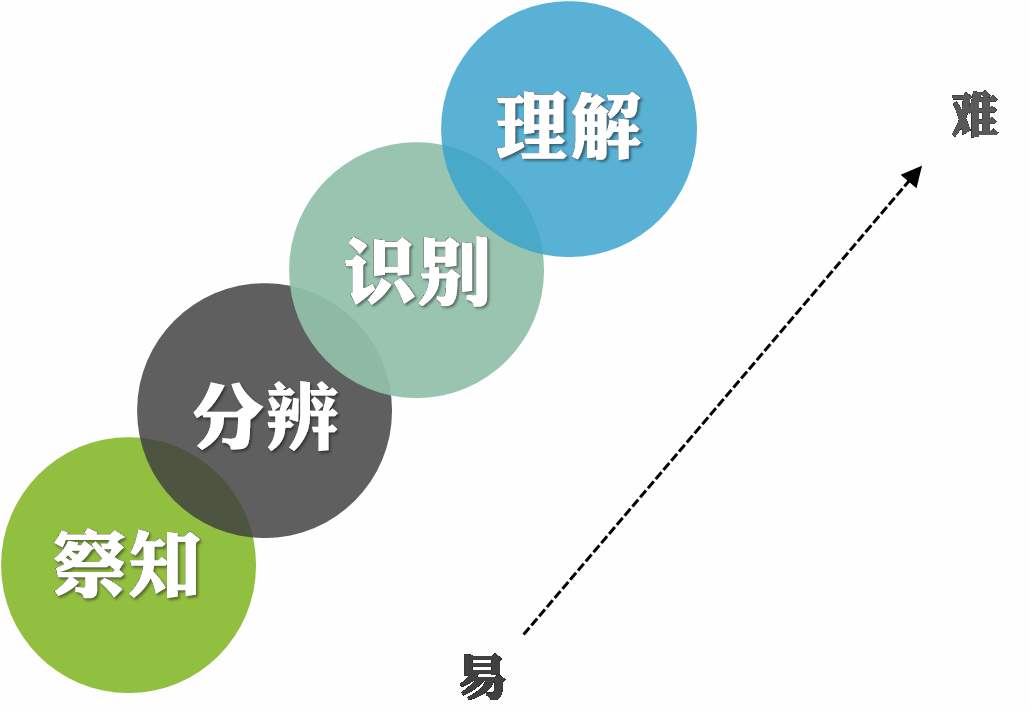 16814ffea48d3546dba63512e1bdb008.png