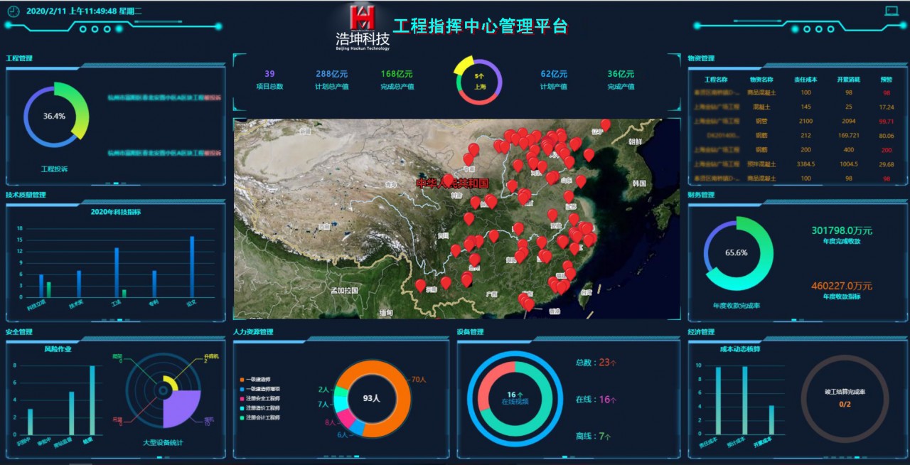 浩坤资讯浩坤科技智慧工地管理系统