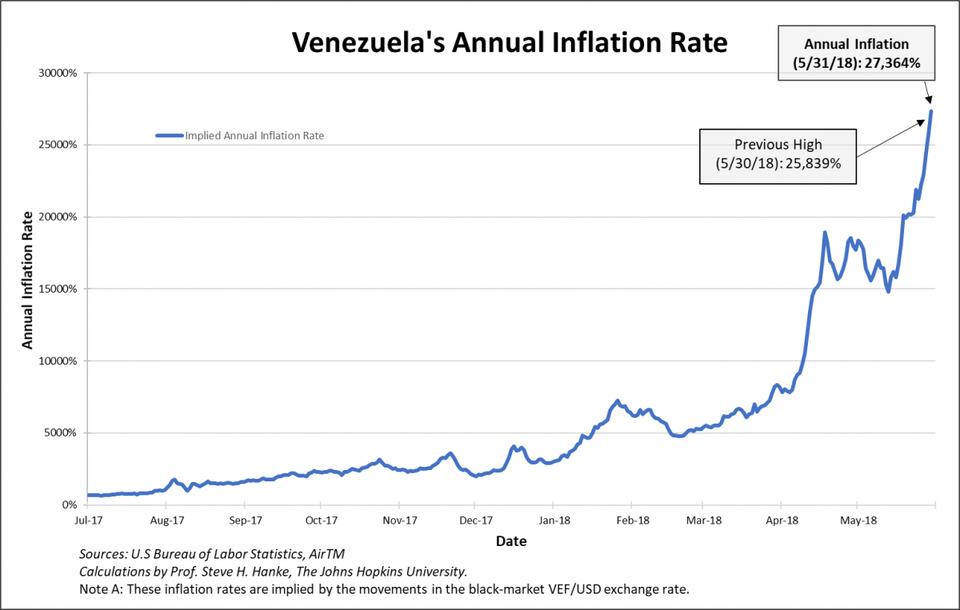 https___blogs-images.forbes.com_stevehanke_files_2018_05_Annual-05.31.18-1200x763.png