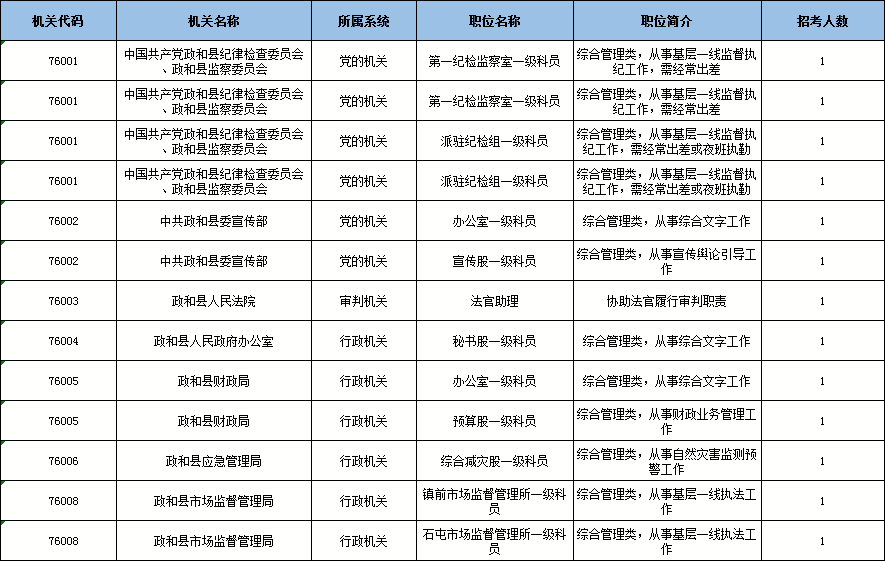 南平各县2020gdp_2020年度台州各县市区GDP排名揭晓,临海排在(3)