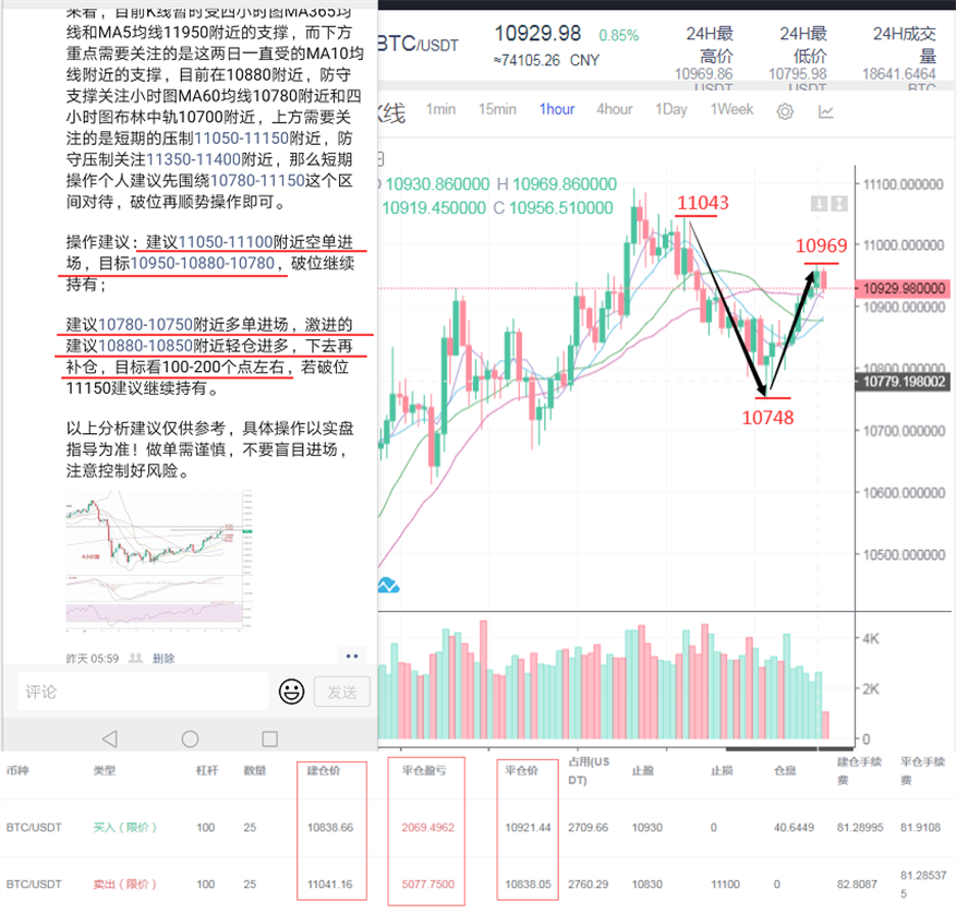 明锦：9.18以太坊势如破竹一路上涨，比特币会跟涨破压制...