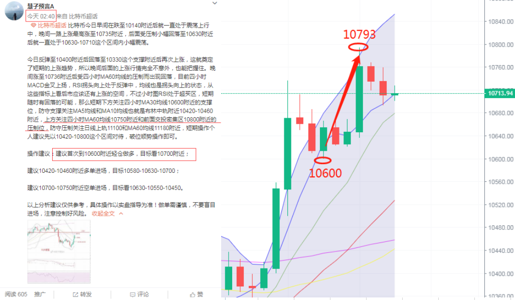 慧子预言：9.25比特币短线回升 后市谨慎追涨