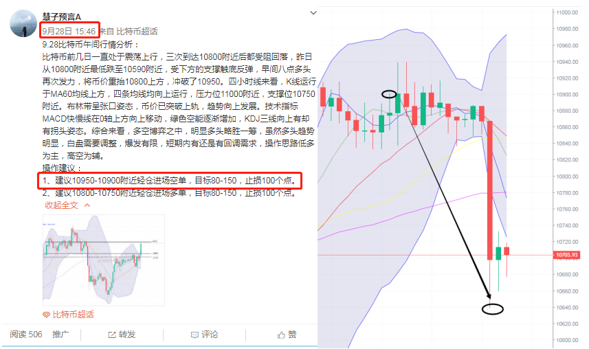慧子预言：9.29反复洗盘 持续酝酿，主力作何打算？
