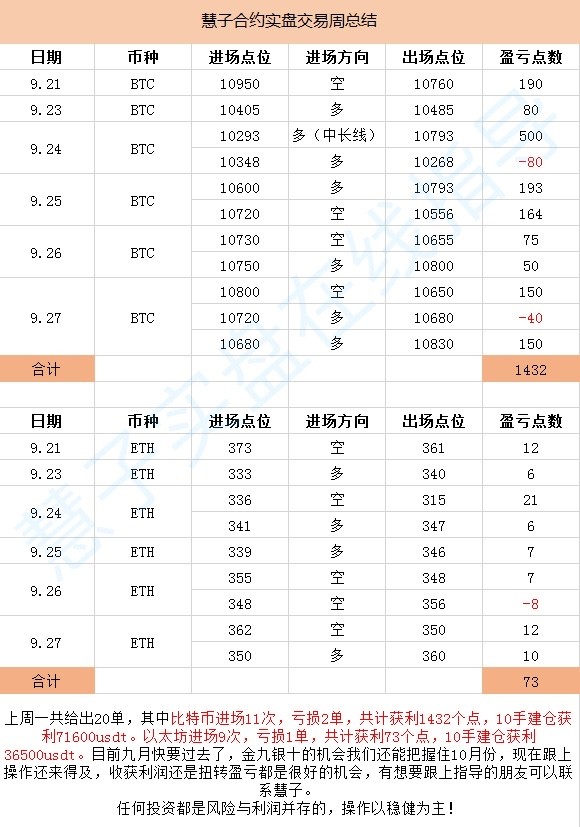 慧子预言：9.29反复洗盘 持续酝酿，主力作何打算？