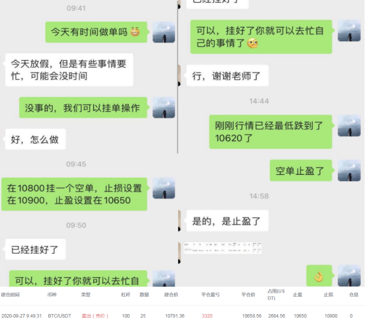 慧子预言：9.28比特币多头继续发力 多头再次掌握主动权